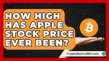 How High Has Apple Stock Price Ever Been? | Stock and Options Playbook