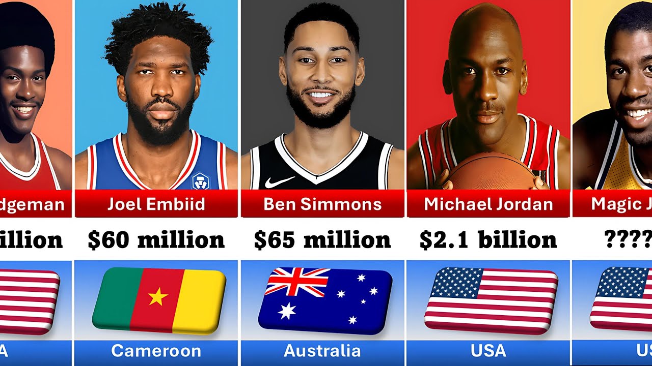 Richest Basketball Players All Time  (2024 Update)