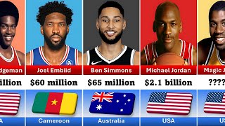 Richest Basketball Players All Time  (2024 Update) Wealth