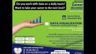 Data Visualization Phone Conference
