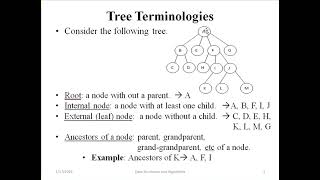 Data Structures and Algorithms Chapter 5 Trees