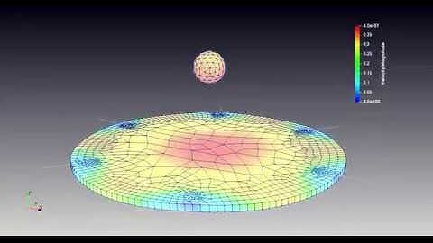 trampoline with contact & friction