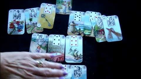 Lenormand Choice Spread (3 Small Spreads)