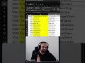 Excel - Cleaning Data Part 3