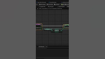 UE5 How to Keep Your Blueprints Nodes Organized Quickly  #ue5gamedev #ue5game #gamedevelopment