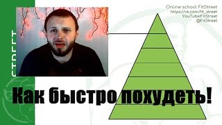 Как ускорить прогресс тренировок в 5 раз. Как ускорить прогресс тренировок в 5 раз.