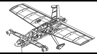 Vector Thrust Canard Project Part 1