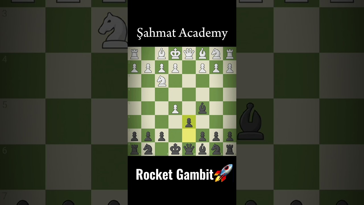 Risk Edən Qazanır!?🔥🚀Bu Tələni Bilirsən? 🤯♟️ 