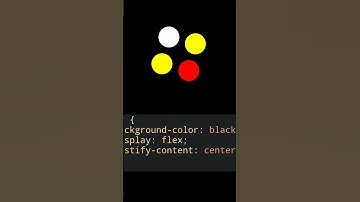 Loader animation using html and css #html #css #webdevelopment #frontend #webdesign