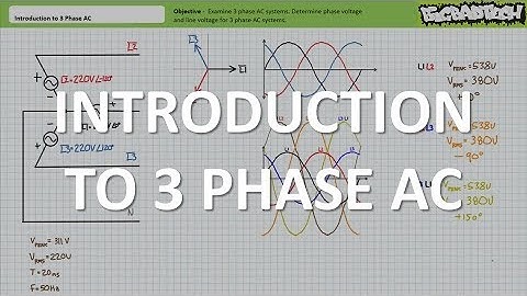 Introduction to 3 Phase AC Systems (Full Lecture)