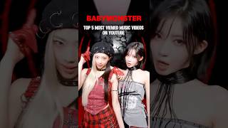 BABYMONSTER TOP 5 Most Viewed MVs #babymonster #ranking #top5
