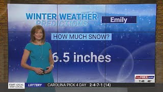 FOX8 Meteorologist Emily Byrd shares her winter weather predictions