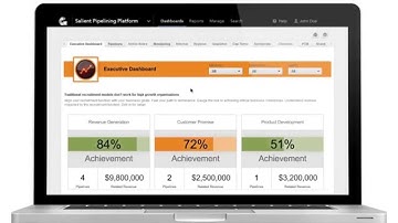 Salient Group Product Demo