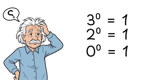 Why Do Numbers To The Power Of 0 Always Equal 1?