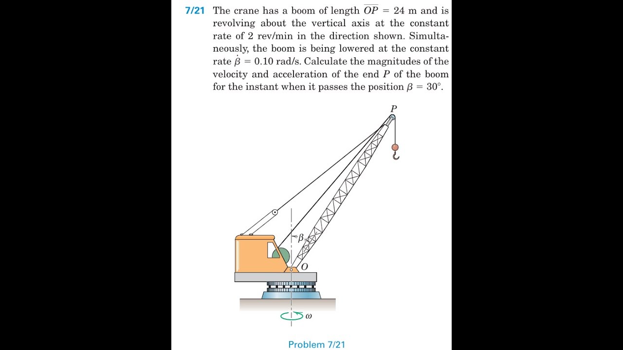 The crane has a boom of length and is revolving about the vertical axis at the constant rate of 2 re