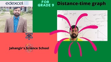 Physics || Distance-time graph || Jahangir