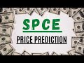 🚨 URGENT: Virgin Galactic Stock – Boom Incoming or Bubble Warning? #spce #spcestock #virgingalactic