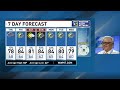LIVE Weather Update