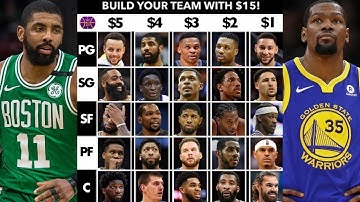 $15 To Build Your Perfect NBA Team