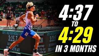 How I Went from 10th at Nationals to All American in 3 Months