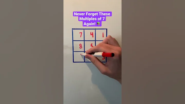 Never Forget These Multiples of 7 Again! 📚  #Shorts #math #maths #mathematics #education #learn