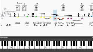 The Closest Thing To Crazy By Katie Melua - Easy Piano Tutorials With Leadsheet And Chords