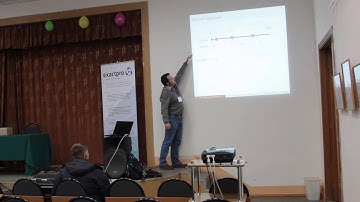 TMPA-2014: Parametrized Model Checking of Fault-tolerant Distributed Algorithms (Part 1)