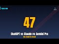 ChatGPT Pro vs Claude Pro vs Gemini Pro — 90-Day Real-Task Test