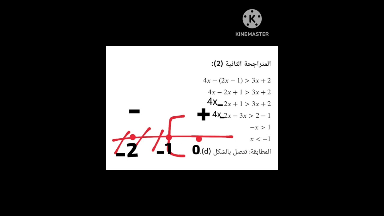 الشرح مقدّم بأسلوب واضح يناسب جميع المستويات، نسرين شيخ الأرض 🌷تابعوا معنا للنهاية ولا تنسوا الدعم 💙