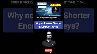 Why Short Encryption Keys Are Dangerous! 💥 #encryption #shorts - 341