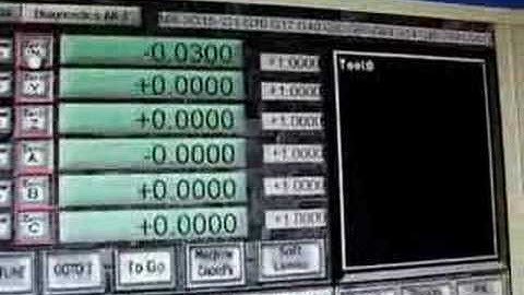 MPG Under Brain Control