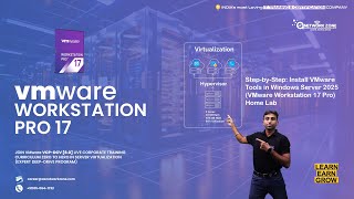 Step-by-Step: Install VMware Tools in Windows Server 2025 (VMware Workstation 17 Pro) Home Lab🔥