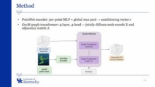 LiDAR-Conditioned Graph Diffusion for Karst Conduit Network Generation Wealth