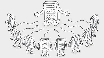 Singleton Design Pattern