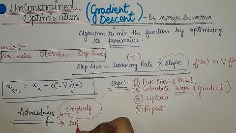 ●Gradient Descent Simple Explanation|| Full Concept✅️ by__Supriya Srivastava #machinelearning
