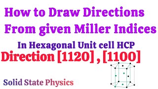 How to draw directions from given miller indices in HCP [1120], [1100] hexagonal directions - Miller