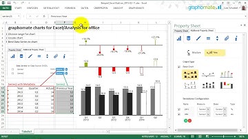 graphomate charts for Microsoft Excel