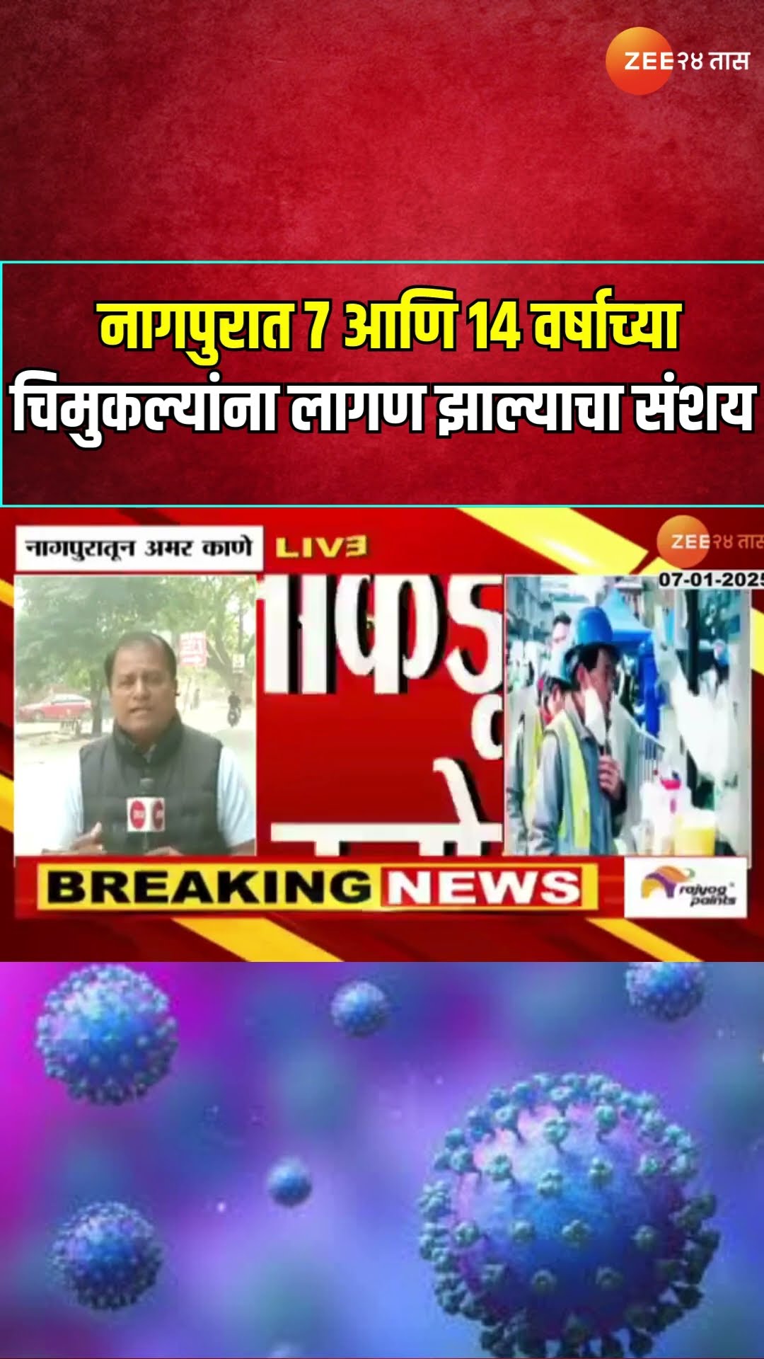 Nagpur Virus HMPV Two Test Positive | नागपुरात 7 आणि 14 वर्षाच्या चिमुकल्यांना लागण झाल्याचा संशय