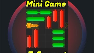 5 August How to Solve Mini Game Puzzle in Hamster Kombat Today (100%) Solve {key 17}