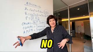 CÓMO HACER UNA TESIS DE EDUCACIÓN