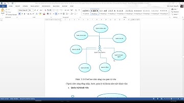 Báo cáo phân tích và xây dựng Website quản tài liệu và đồ án khoa công nghệ thông tin trường Đại học