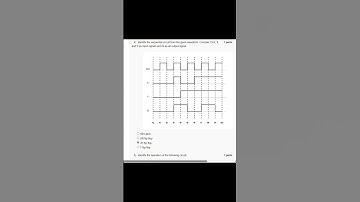 Digital System Design | Week 7 | IIT Ropar | NPTEL | 2024