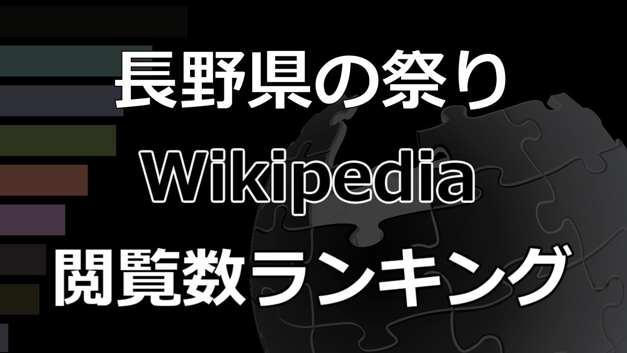 ⁣「長野県の祭り」Wikipedia 閲覧数 Bar Chart Race (2017～2022.6)