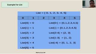 Slicing In Python