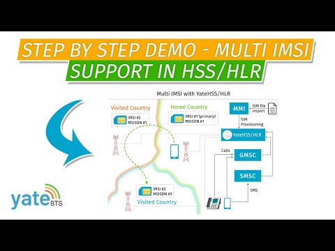 Multi IMSI SIM support in HSS/HLR: Step by step demo