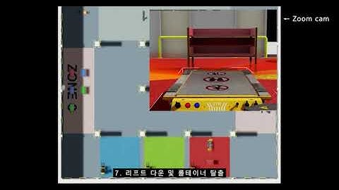 NVIDIA Isaac-SIm Our Senario Daemo Video Using Transporter