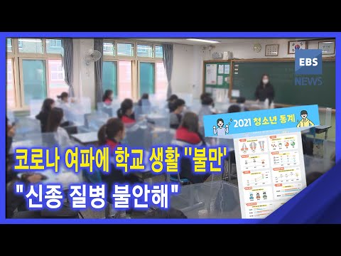 코로나 <strong>여파에</strong> 학교 생활 &amp;#39;불만&amp;#39;‥&amp;quot;신종 질병 불안해