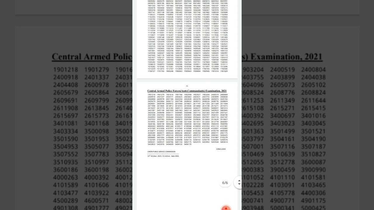 UPSC CAPF AC  2021 RESULT OUT...
