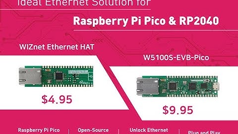 Ethernet for Raspberry Pi Pico, WIZnet Ethernet HAT
