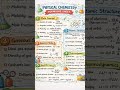 🧪 Physical Chemistry Formula Sheet | Quick Revision in 30 Seconds!